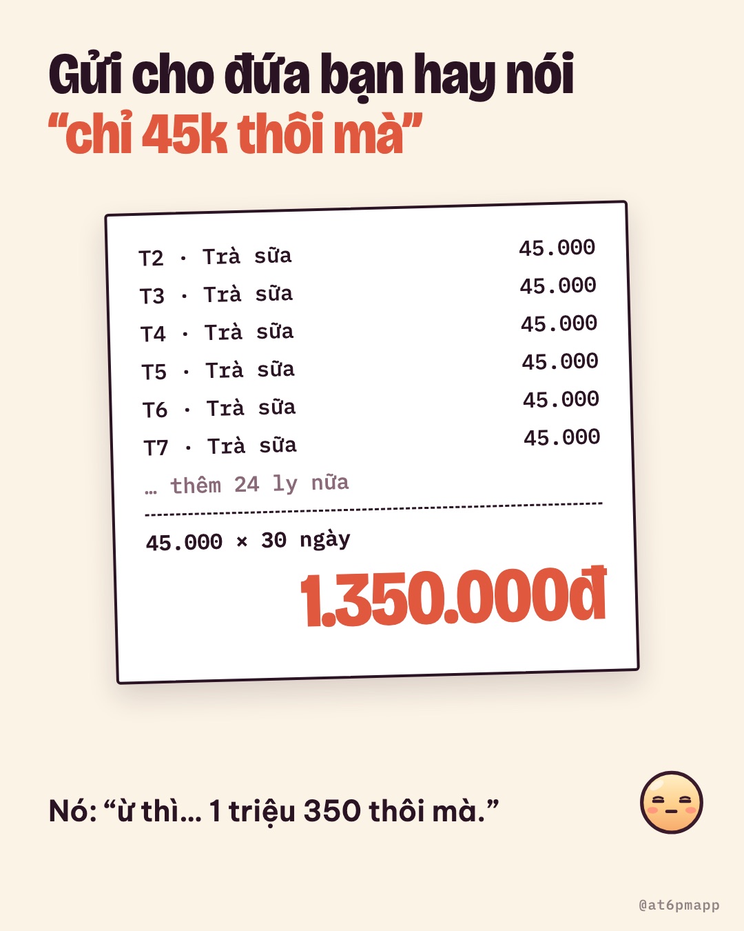 Hoá đơn trà sữa 45.000₫ mỗi ngày, nhân 30 ngày thành 1.350.000₫