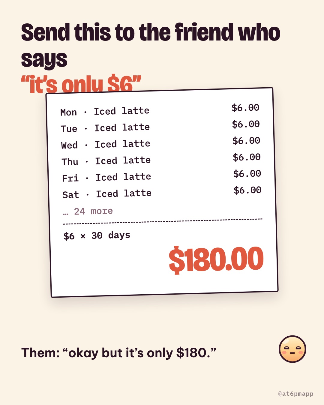 A receipt of a $6 iced latte every day, times 30 days, coming to $180